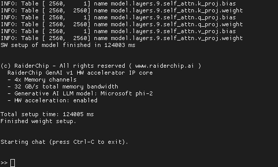 RaiderChip GenAI v1 running the Phi-2 LLM model on a Versal FPGA with a single Memory Controller